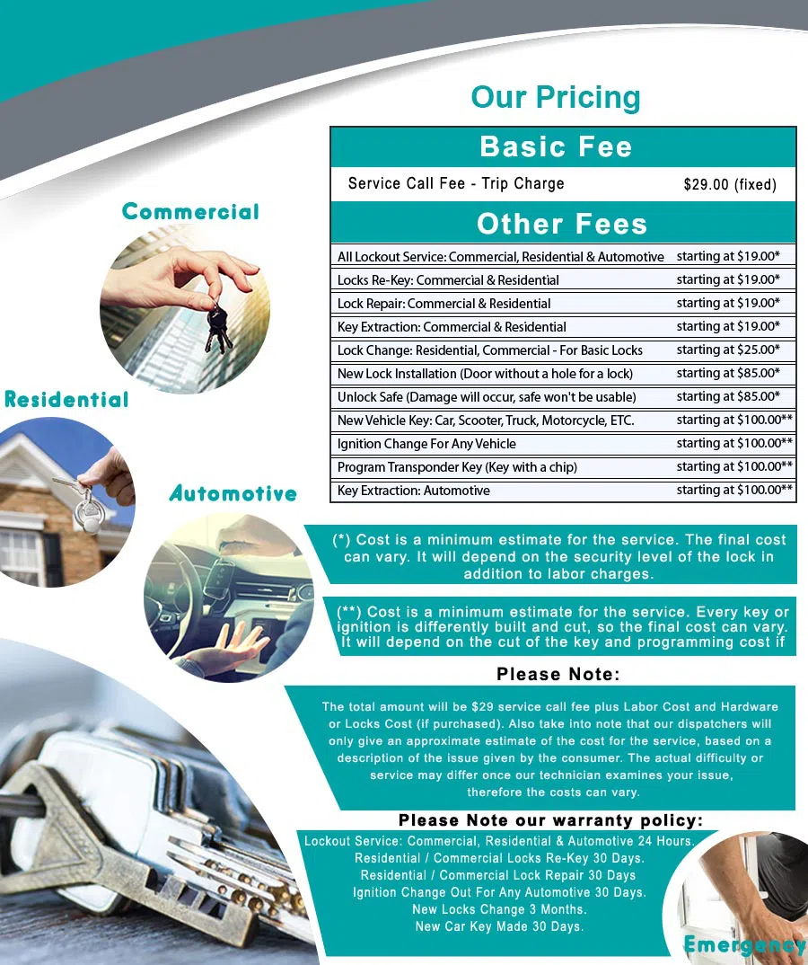 Top Locksmith Services Somerville, MA 617-514-9940